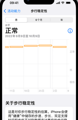 比如iPhone手机维修如何在iPhone开启'步行稳定性通知'