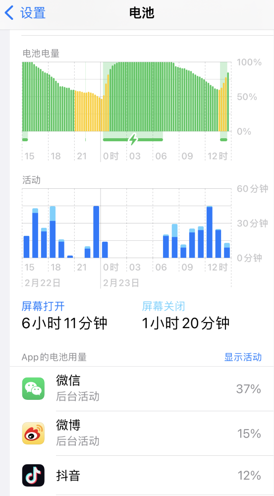 比如苹果14维修分享如何延长 iPhone 14 的电池使用寿命 