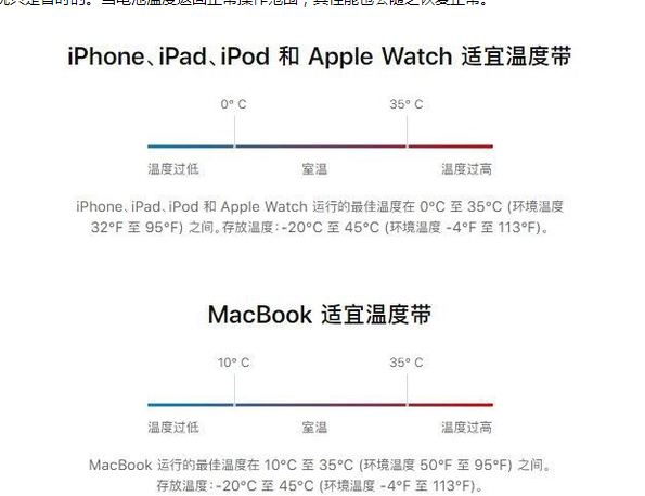 比如苹果13维修分享iPhone 13耗电越来越快怎么办 