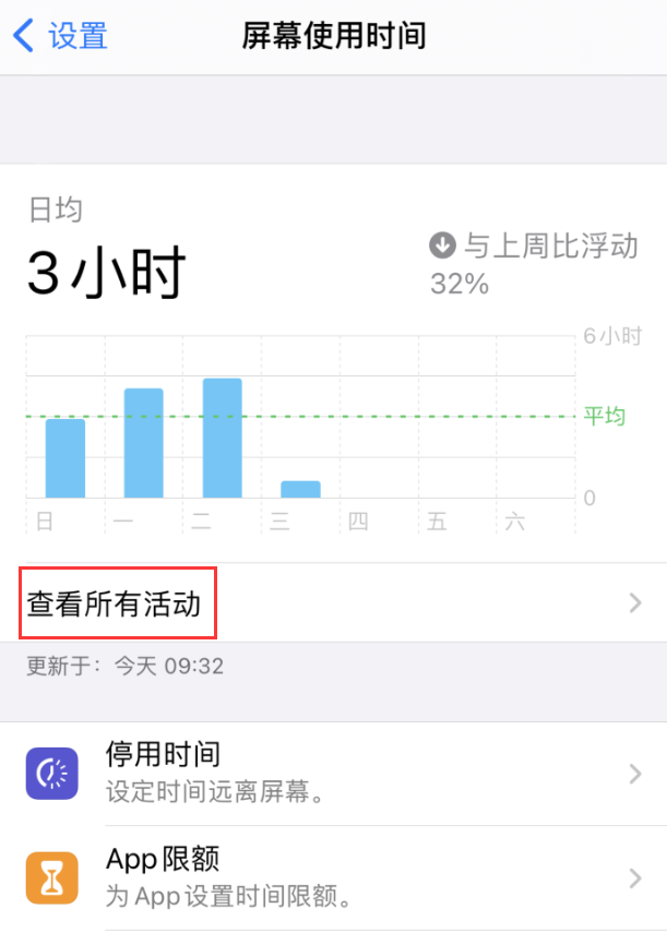 比如苹果手机维修分享如何在 iPhone 上关闭“快捷指令”横幅通知 